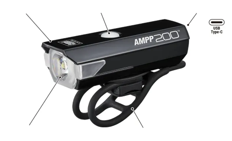Cateye AMPP 200 Front Bike Light USB-C in Black-1