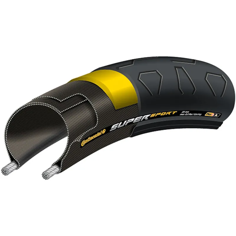 Continental Super Sport Plus Tyre